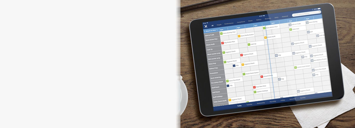 overlooking advantage